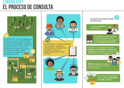 consulta_Page_2